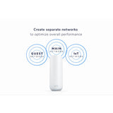 NETGEAR Orbi 370 Dual-band (2.4 GHz / 5 GHz) Wi-Fi 7 (802.11be) White 2 Internal (RBE372100NAS) — view 4