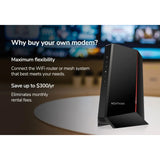 NETGEAR CM2500-100S modem 2000000 Kbit/s (CM2500100NAS) — view 10