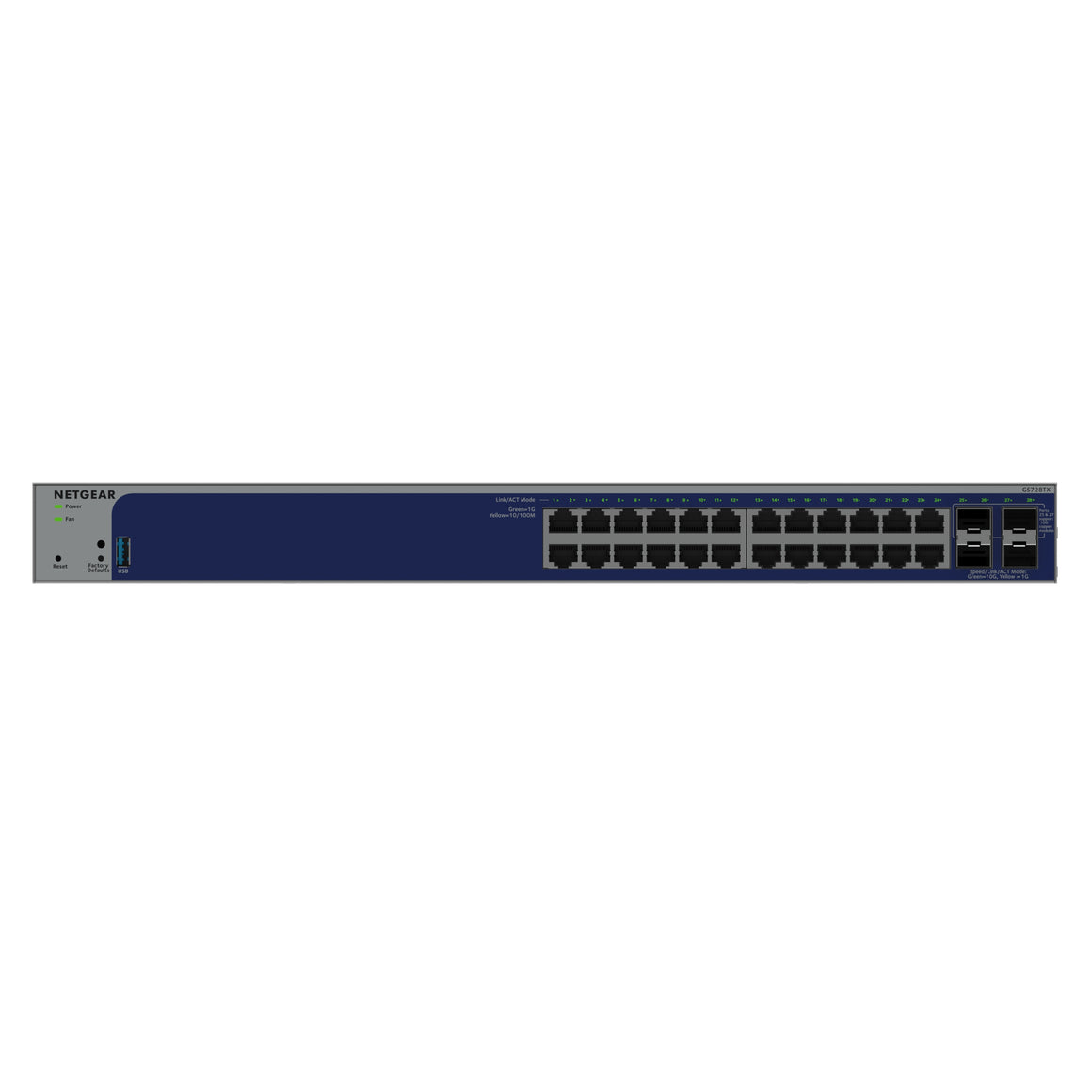 Netgear – Page 3 – Zee Techs